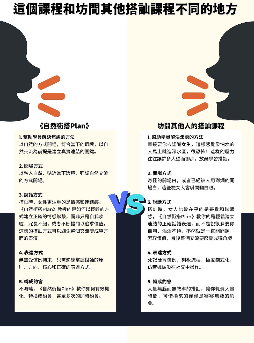 自然搭訕