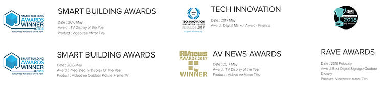 A series of awards won by Videotree
