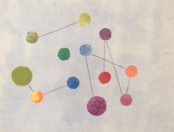 circles