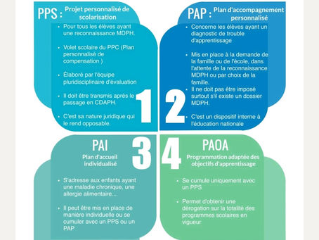 INFO DROIT HANDICAP/ELEVES