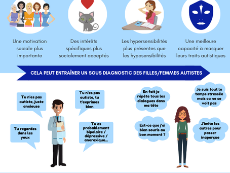AUTISME AU FEMININ/ FEMME AUTISTE