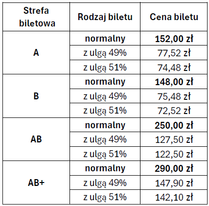 Zrzut ekranu 2025-05-29 163139.png