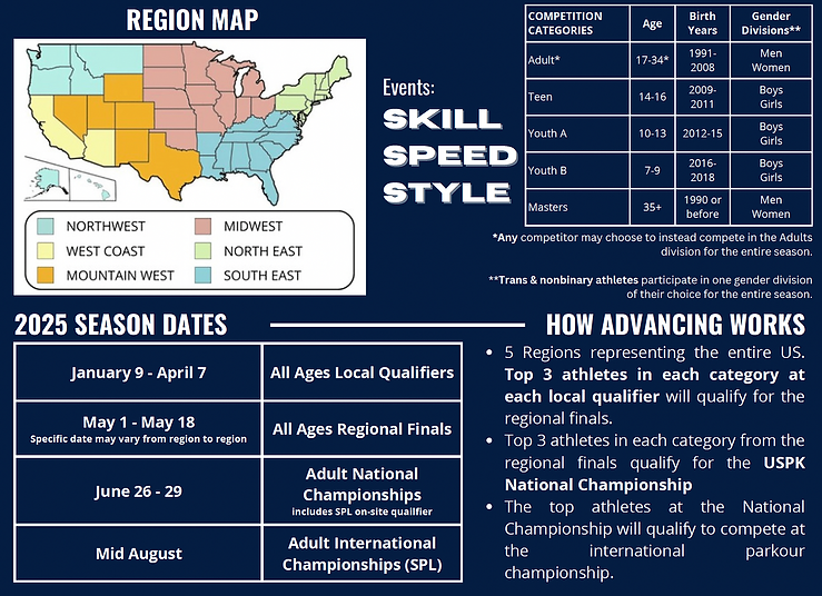 USPKregionmap2025.png