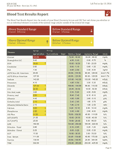 slide-fhr-report-pg6.gif