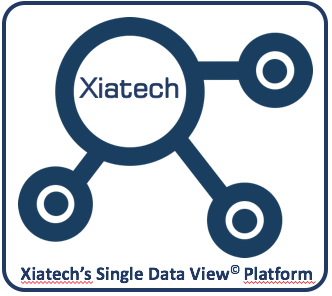 Single Data View Platform