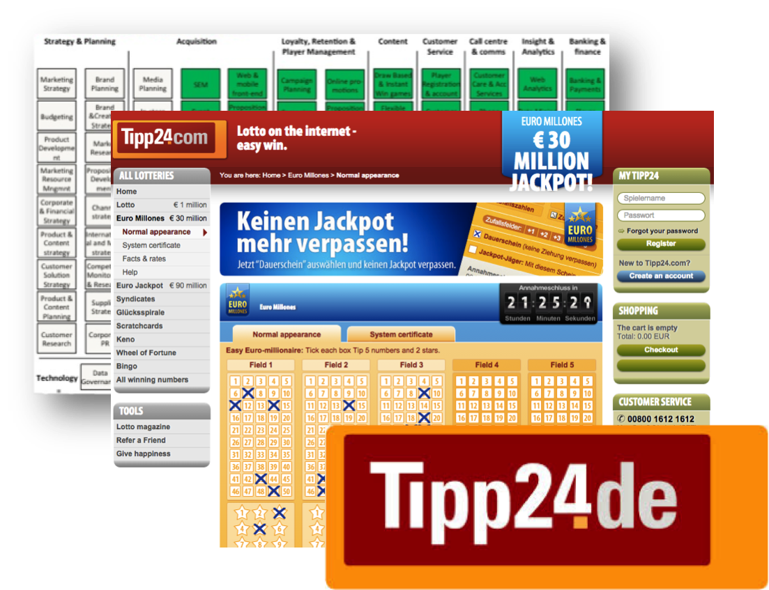 Tipp 24 platform