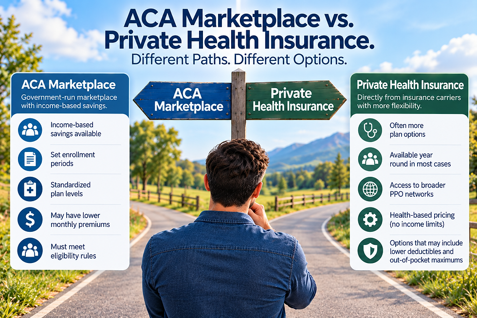 ACA Marketplace vs. Private Health Insurance: What's the Difference?