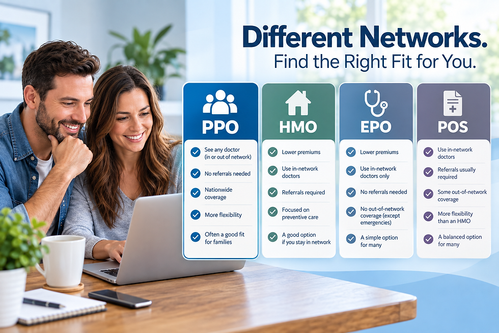 PPO vs. HMO vs. EPO vs. POS: What's the Difference?