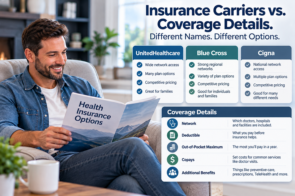 Man comparing United Healthcare, Blue Cross and Cigna health insurance plans and coverage details