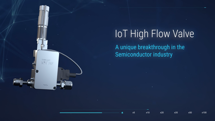 3D artwork for UCT IOT