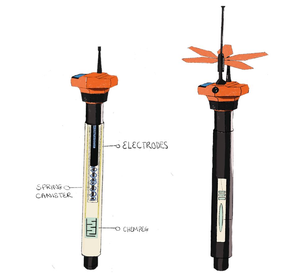 soil sensor sketch.png