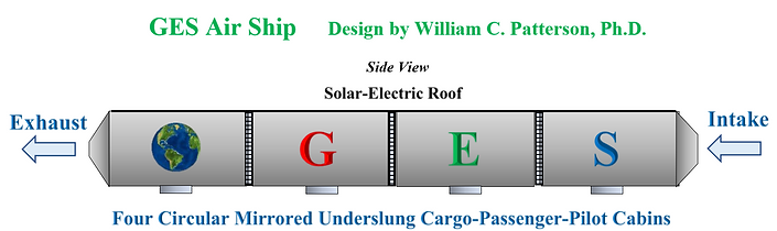 GES Air Ship Profile.png