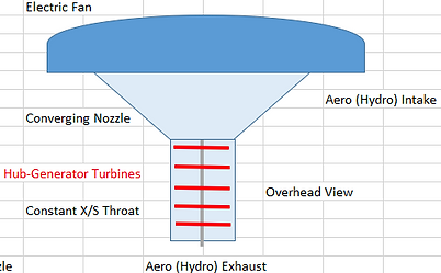RP Aero Simulator.png