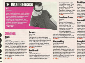 Muzik Prog House reviews 1998