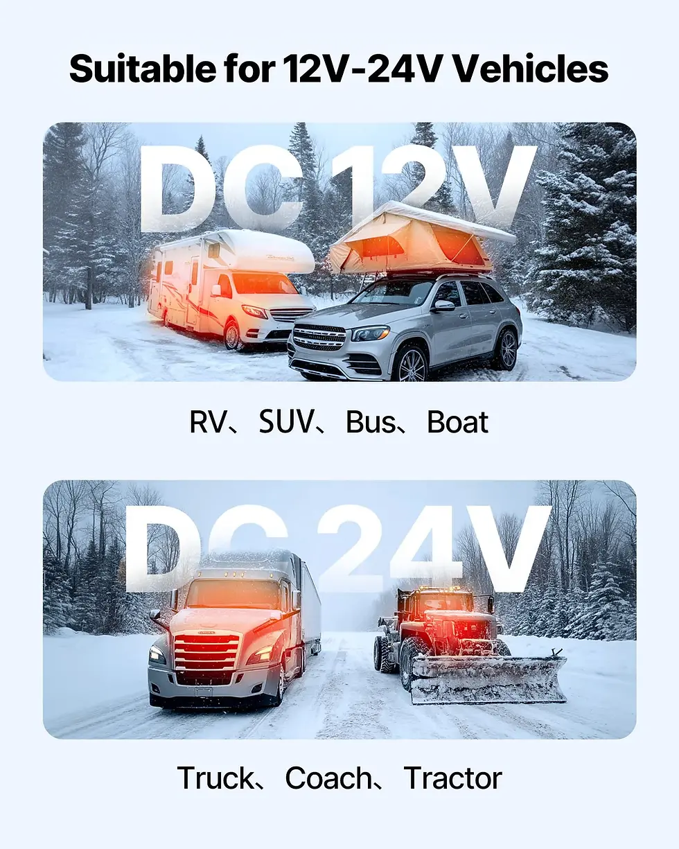 Miniature : Chauffage à air diesel VEVOR, 8 kW DC12-24 V