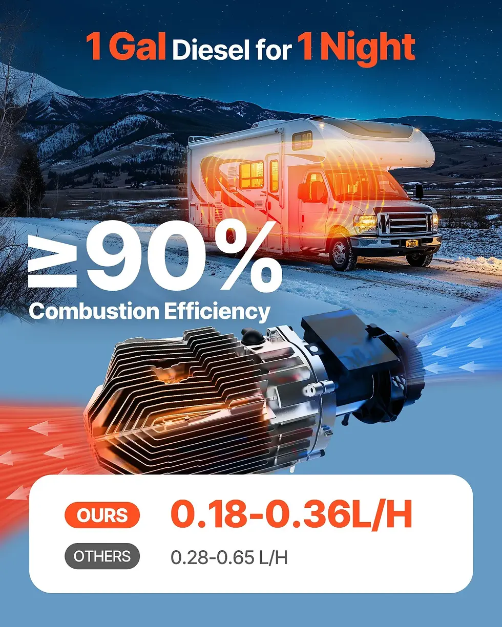 Miniature : Chauffage à air diesel VEVOR, 8 kW DC12-24 V