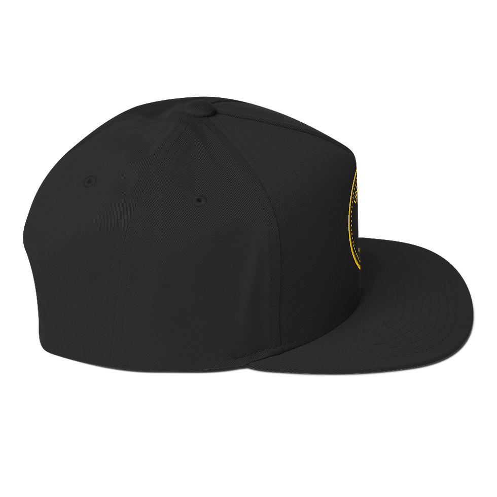 Thumbnail: 3-2-1 Cut Cap
