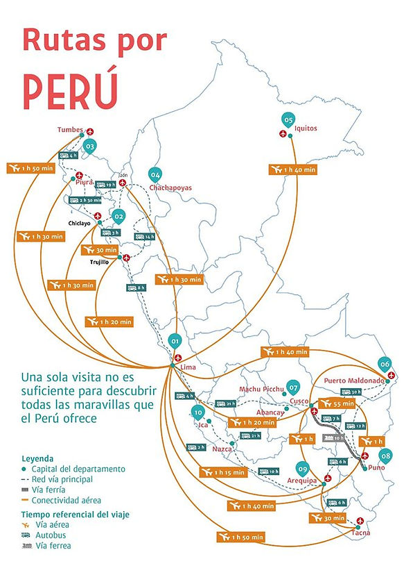 Perú_Travel_Shop_tip.jpg