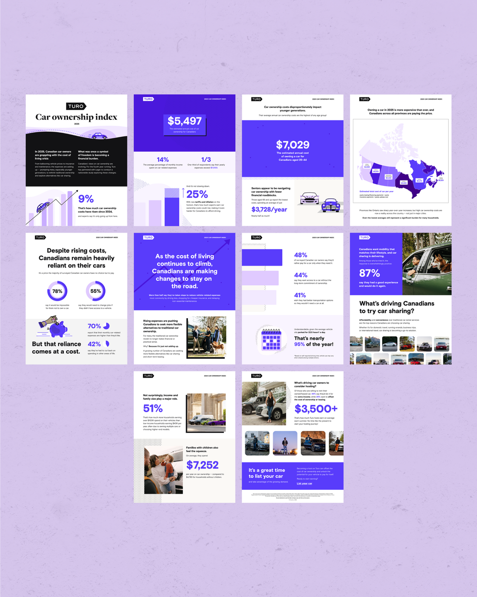 Turo Marketing and Social Media