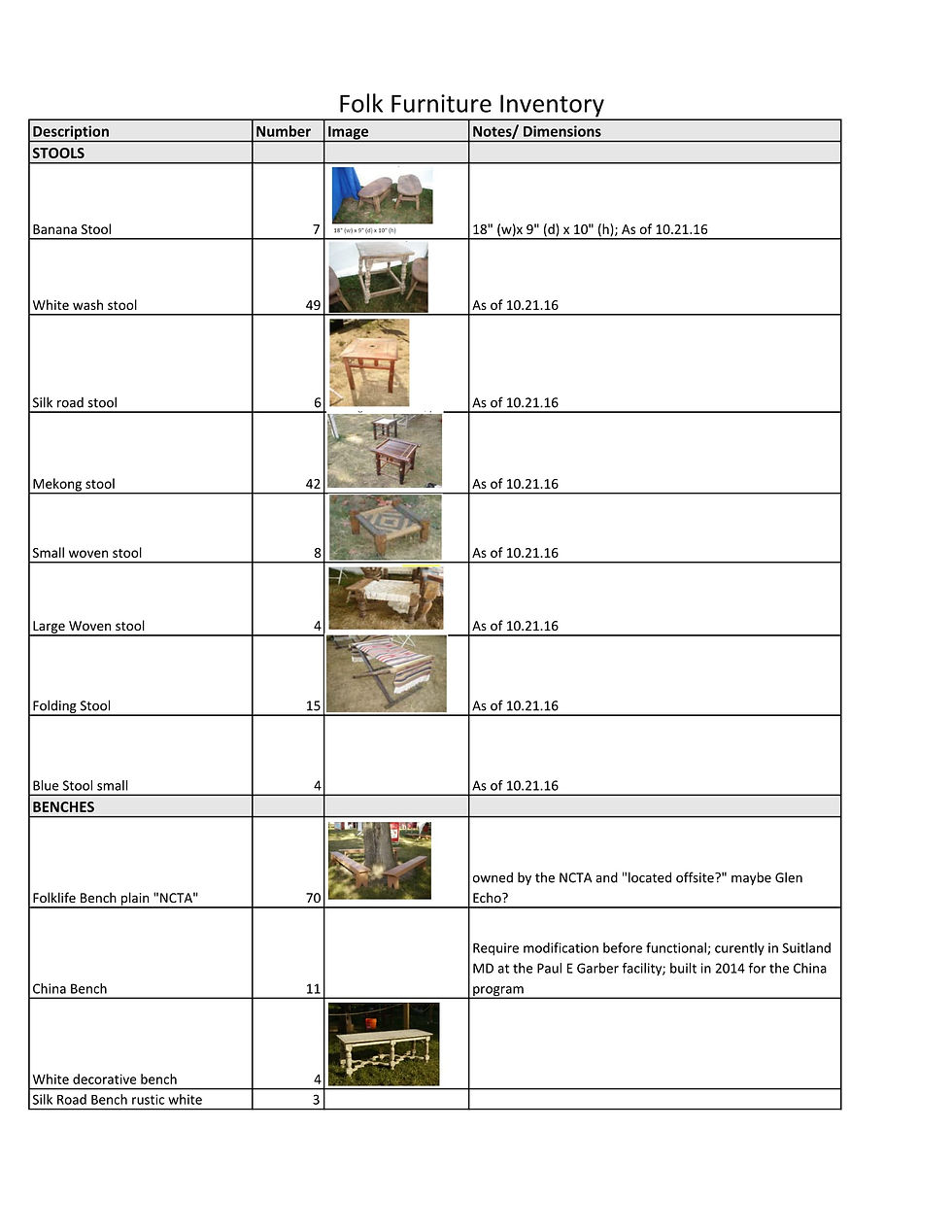 Folklife Furniture Inventory