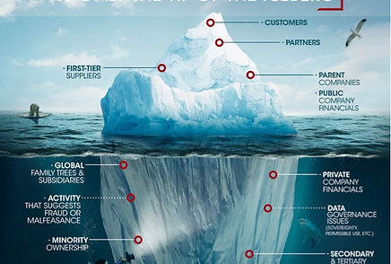 Big Data Iceberg.jpg