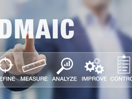 Transforme sua Empresa com a Metodologia DMAIC Six Sigma e a Amancio Quality Consulting
