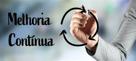 A ISO9004:2018 e suas diretrizes para o aprimoramento do desempenho de uma empresa