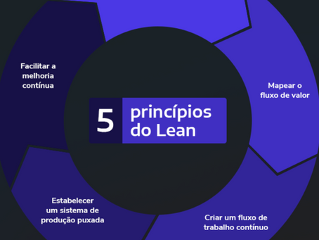 Os Pilares da Manufatura Enxuta: Fundamentos, Aplicações e Caminhos para o Sucesso