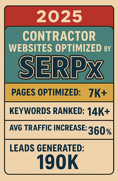 SERPx Web design services complete with monthly GBP management on & off page optimization