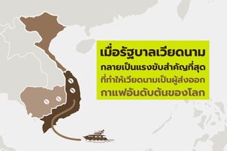 เมื่อรัฐบาลเวียดนามกลายเป็นแรงขับสำคัญที่สุด ที่ทำให้เวียดนามเป็นผู้ส่งออกกาแฟอันดับต้นของโลก