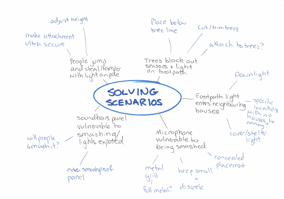 Addressing Scenario Issues