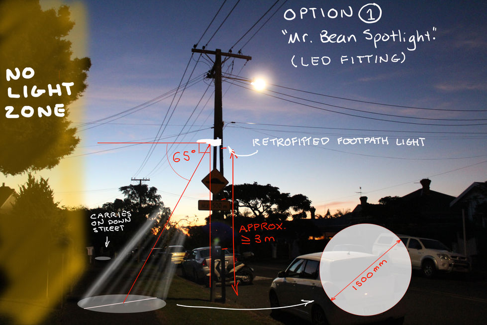 Light direction Planning