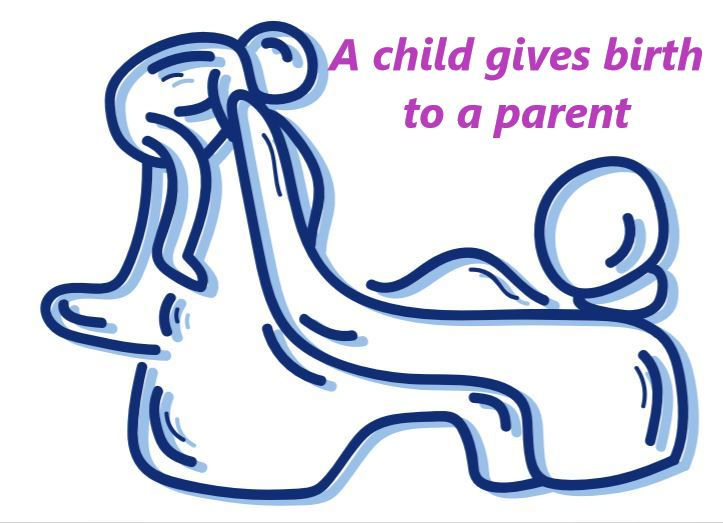 Inspired by Dr. Vithal Venkatesh Kamat's quote