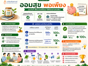 องค์ความรู้การดำเนินโครงการพัฒนาองค์กรคุณธรรม ของสำนักงานราชวิทยาลัยจุฬาภรณ์