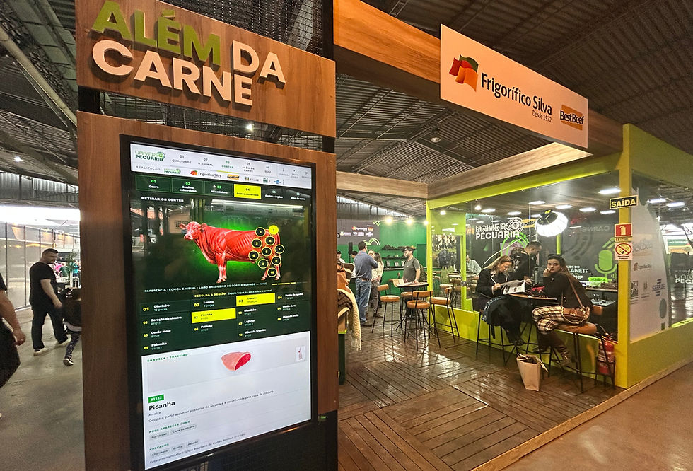De cortes bovinos a 49 segmentos: quiz desafia público na Expointer