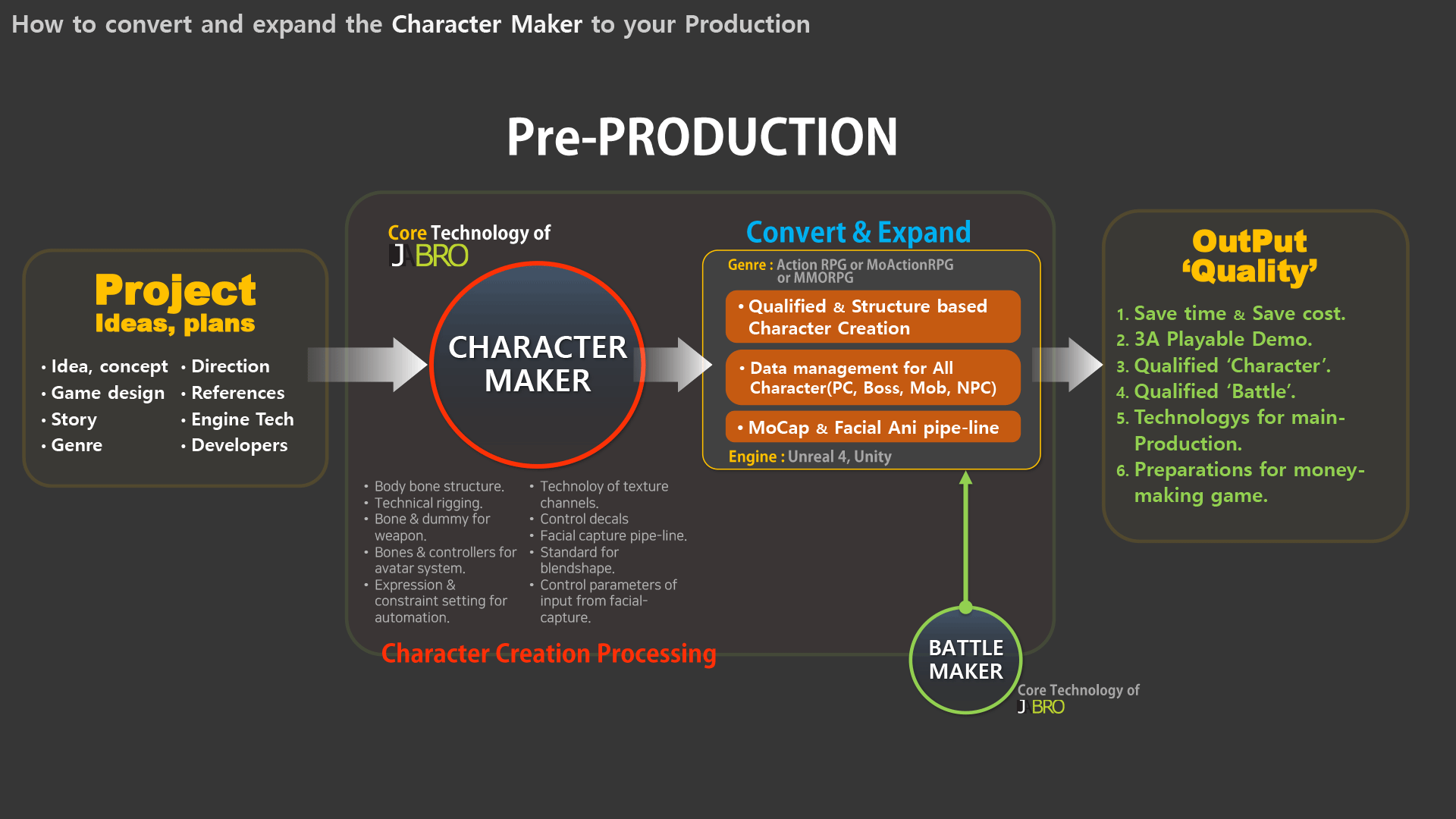 CharacterMaker_03.gif
