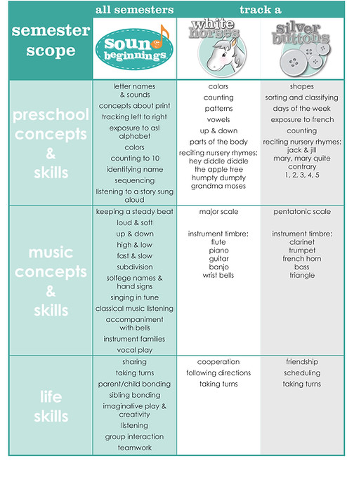 complete scope and sequence_Page_1.jpg