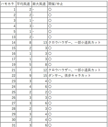 ハモカラ.png