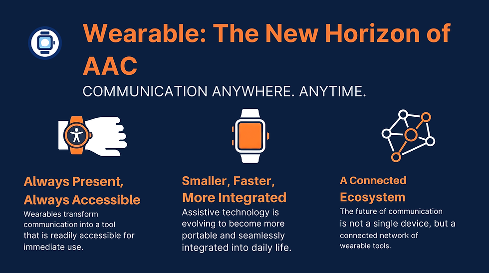 The Future of Assistive Communication is Wearable