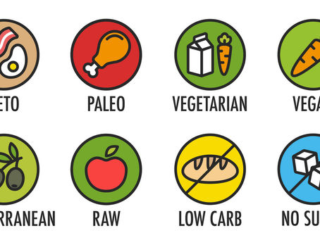 What Is The Best Diet For ME? (tips)