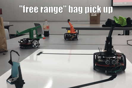 free range.gif