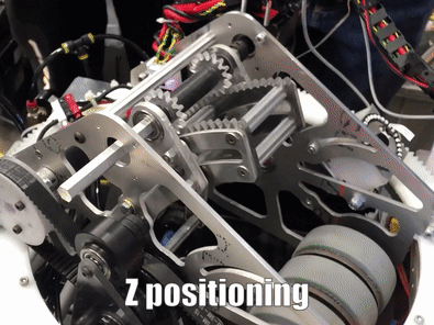 z positioning.gif