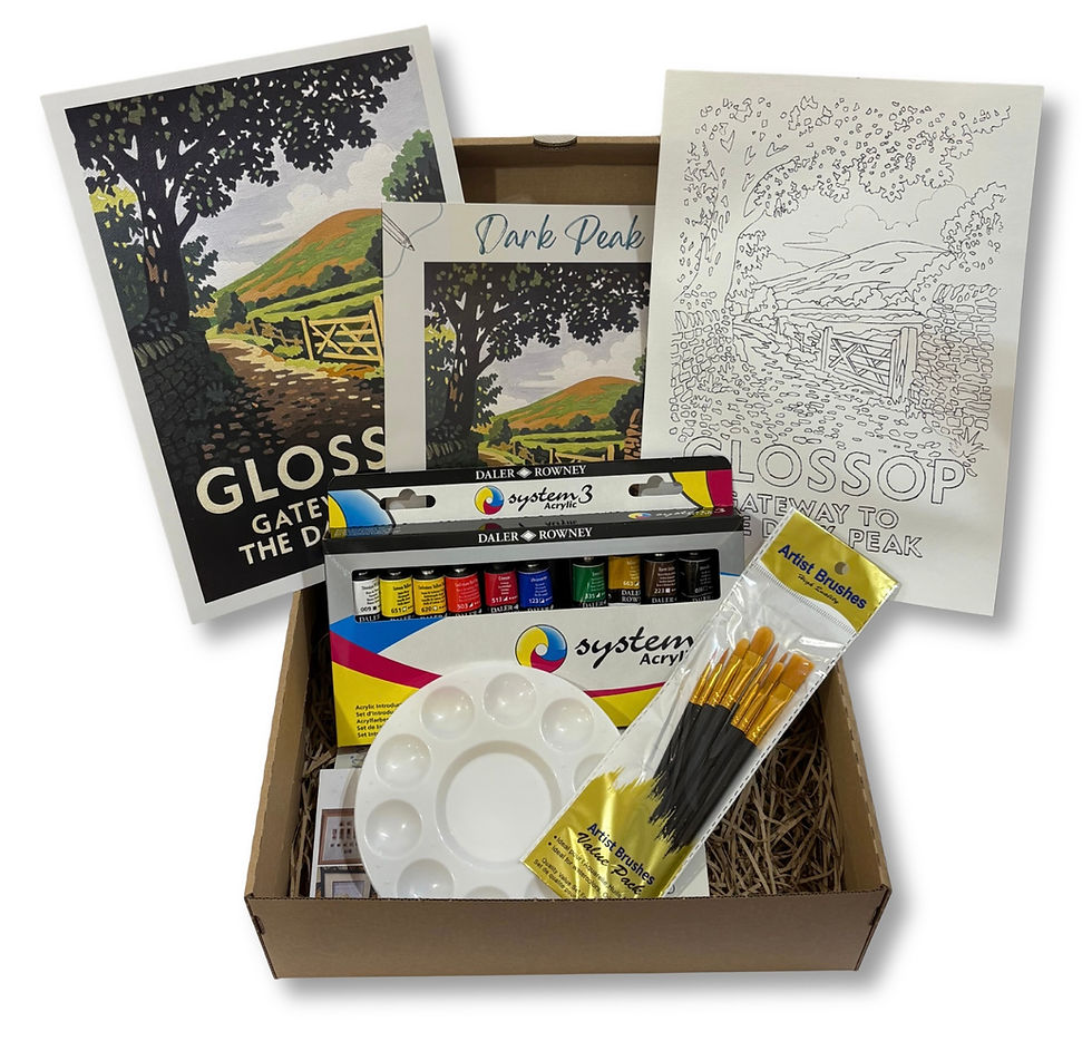 Thumbnail: Painting Kits