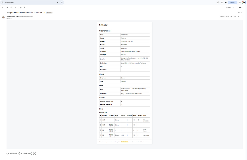 SlotMachines App - Order e-mail confirmation