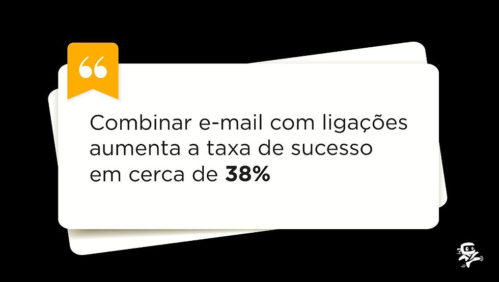 Cadência de vendas
