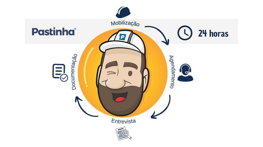 Pastinha® - Aplicativo gratuito que facilita vagas de emprego para a indústria.