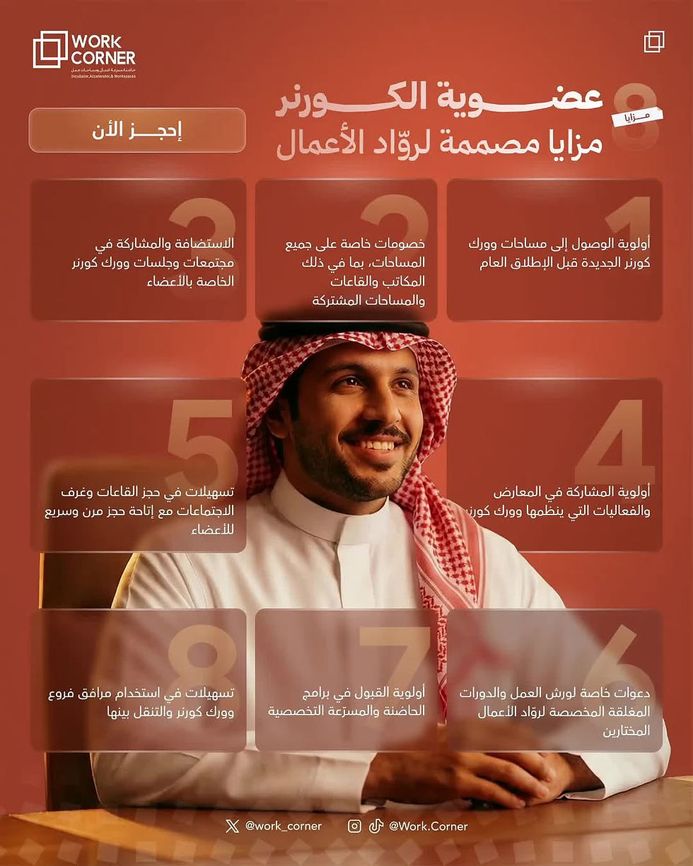 عضوية الكورنر (Corner Membership) (1)