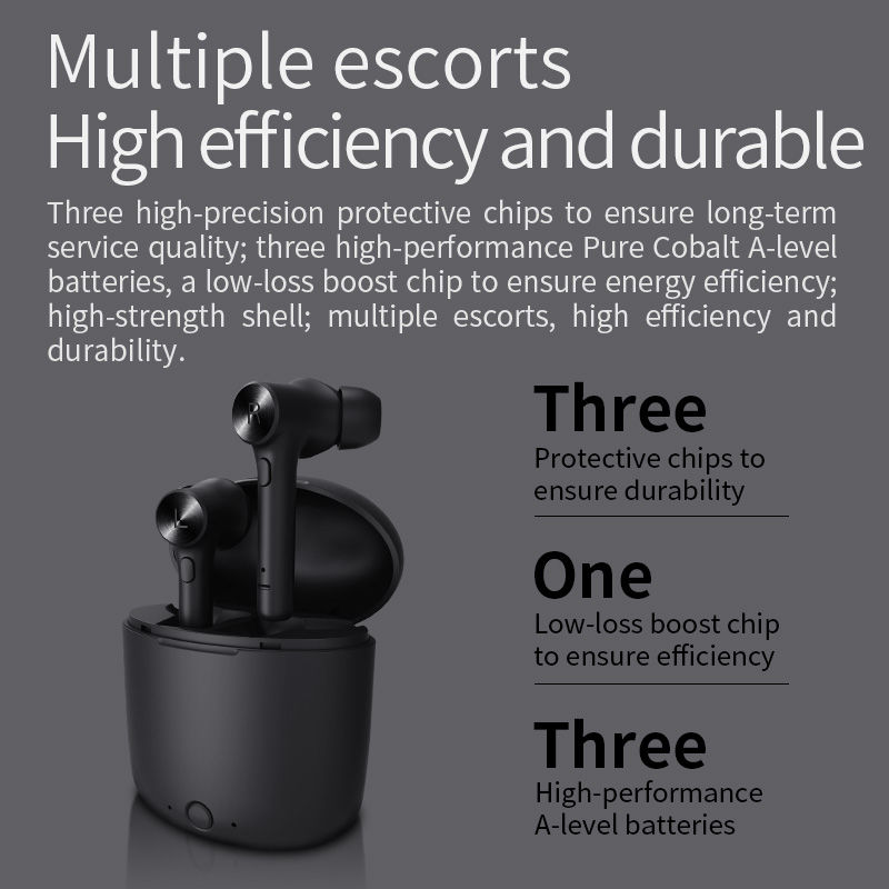 Blue Xian HI TWS Bluetooth 5.0 Wireless Earbuds