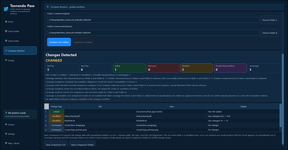 TavrendoPass_Compare_Two_Live_folders.png