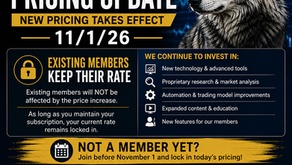 Wolf Trader Futures Pricing Update — New Pricing Effective November 1, 2026